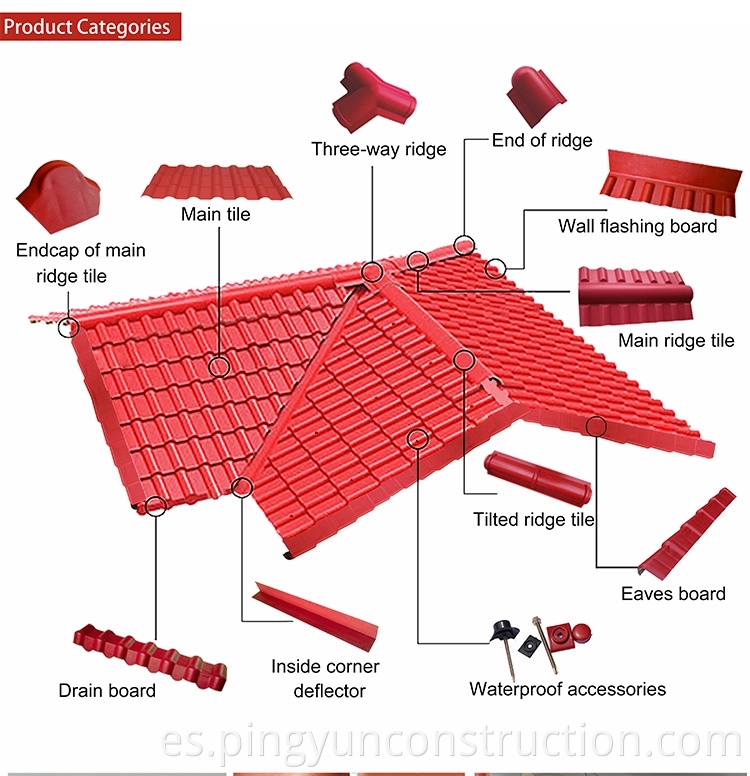 upvc plastic sheeting